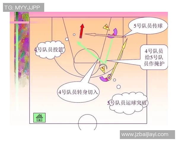 深圳篮球队的个人能力揭秘：从技术到战术的全面分析与探讨