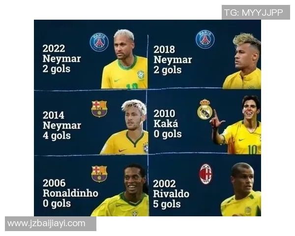 巴西足球明星黄金左脚的传奇故事与辉煌成就探秘