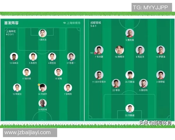 成都篮球队在联合会杯积分榜中以93分稳居第一名引发关注